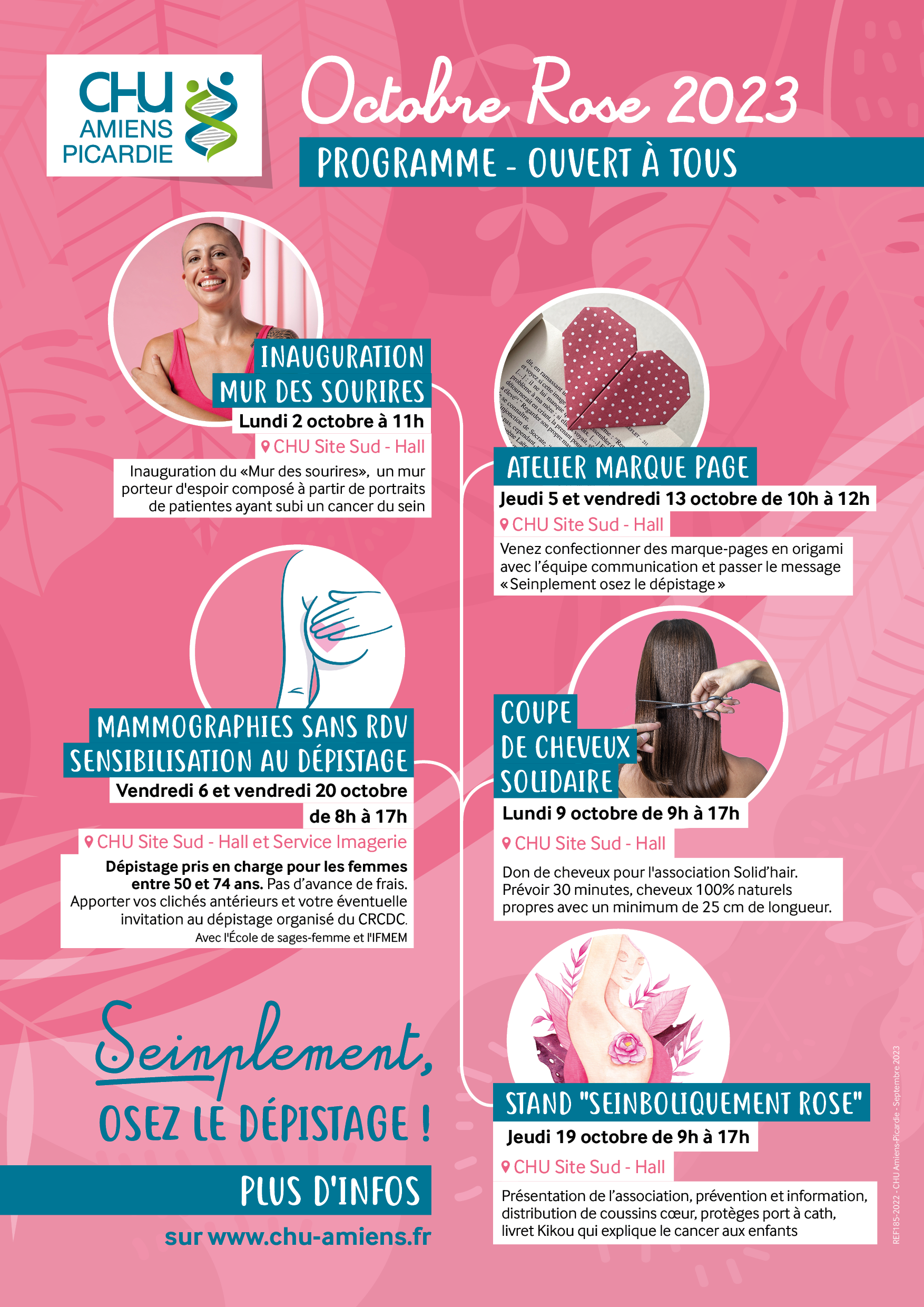 Cancer du sein - Guide complet